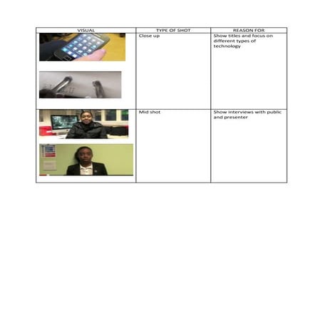 Shotlist draft 3 | DOCX