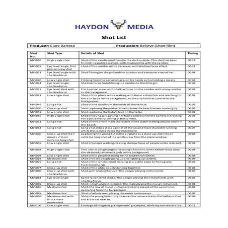 Shot list- Clara Barroso