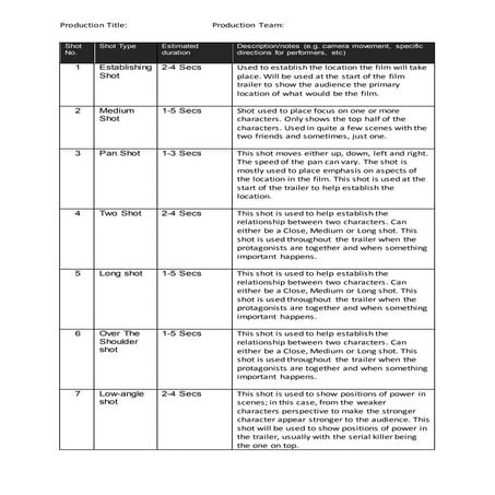 Shot list template 2017