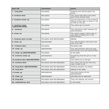 Prop plans | PDF