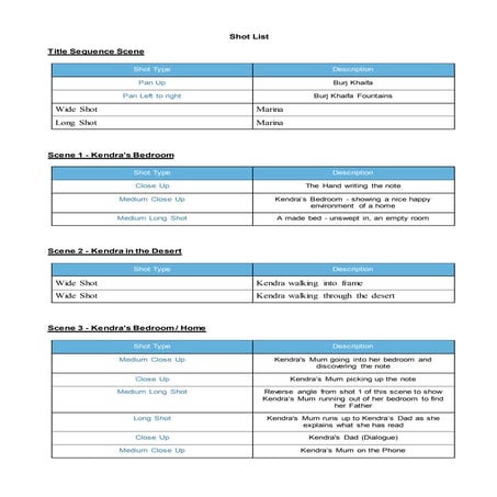 Shot list word annika