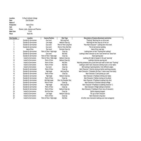 Shot list  your shot list