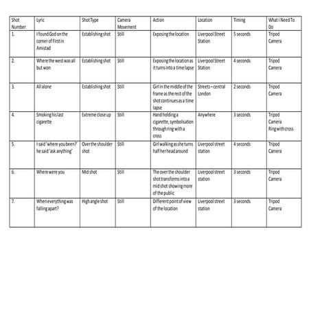Shot list | DOCX