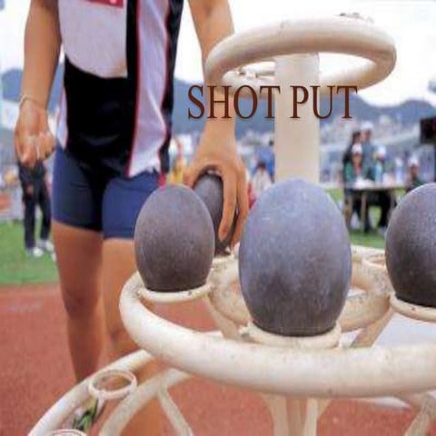 shot-put-ppt