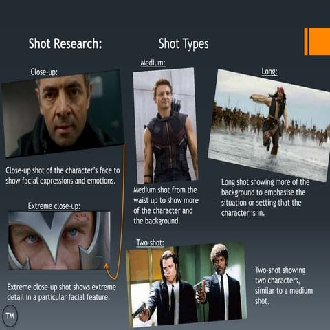 Media camera angles presentation | PPTX