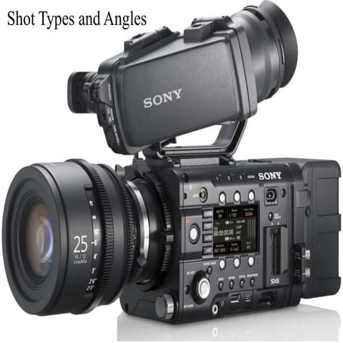 Shots and angles guide