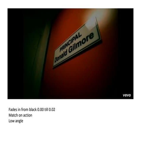 Shots for little things in classroom (1)