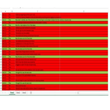 My shots which i have/ haven't decided to use