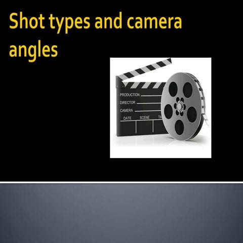 Identifying Camera Angles & Shots