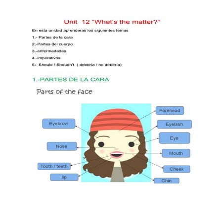 SHOULD-SHOULDN´T MODAL VERB FOR  ADVICE.pdf