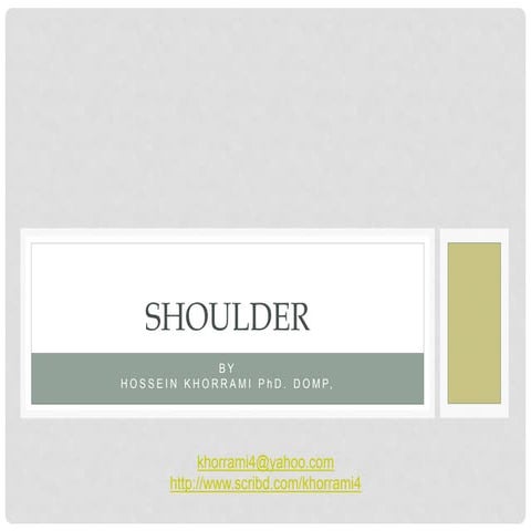 Shoulder anatomy