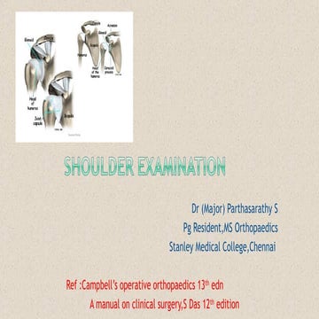 Shoulder examination