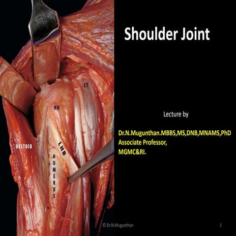 Shoulder Joint -pdf lecture notes Dr.N.Mugunthan.M.S