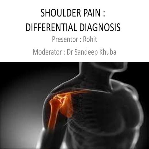 SHOULDER PAIN Diff. Diagnosis RB.pptx