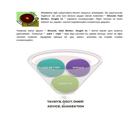 Should had better ought to konu anlatimi