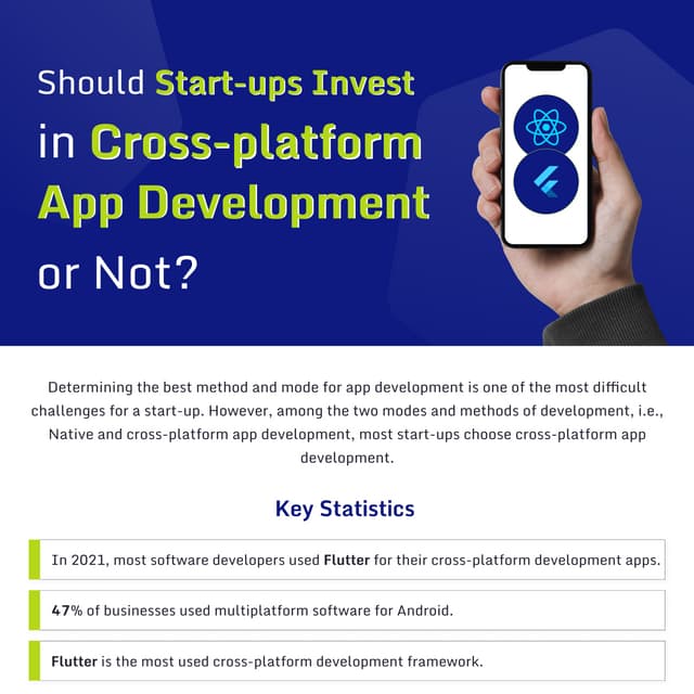mobile application development platform (MADP).pptx