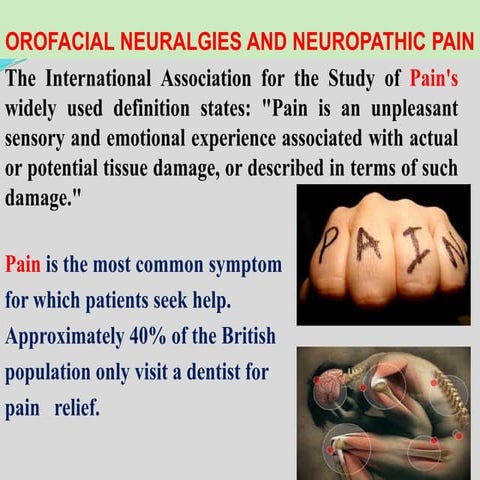 K-oral,m-Show of-orofacial-pain