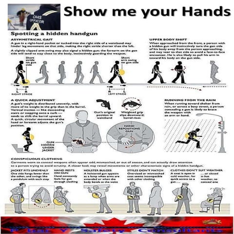 Show me your hands