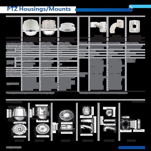 Samsung Techwin SHP-3701H Data Sheet