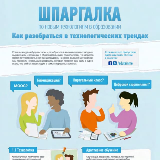Шпаргалка по новым технологиям в образовании