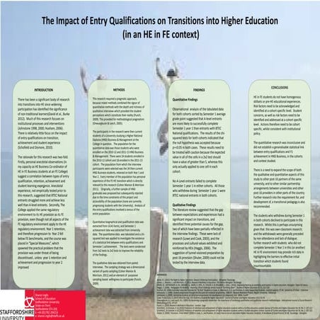 The Impact of Entry Qualifications on Transitions into Higher Education 