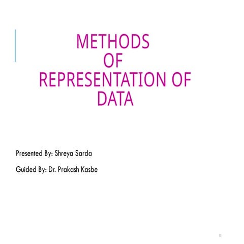Methods of representation of data pptx in public heath dentistry | PPTX