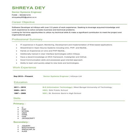 Shreya Dey | PDF | Web Development | Internet