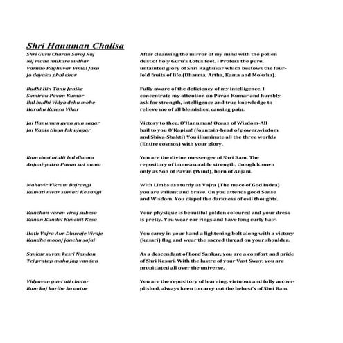 Shri hanuman chalisa