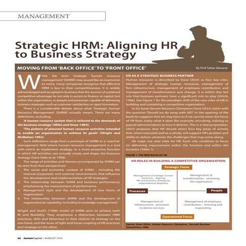 Strategic HR management 
