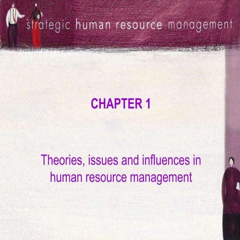 SHRM_Chapter 01.ppt