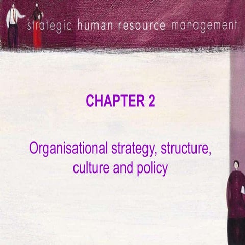 SHRM_Chapter 2
