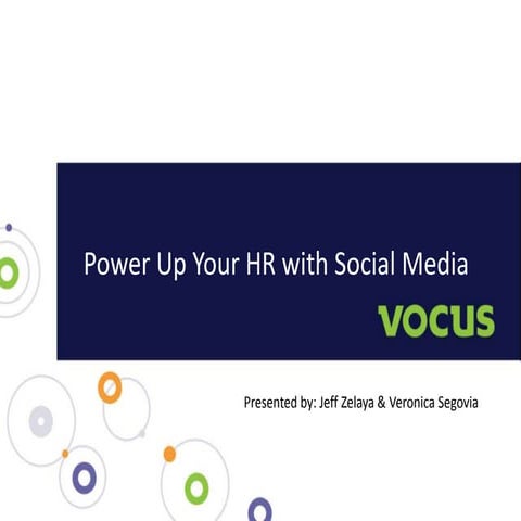 Vocus Social Media Presentation for SHRM 