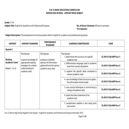 Curriculum Guide FOR PRACTICAL RESEARCH 1.docx