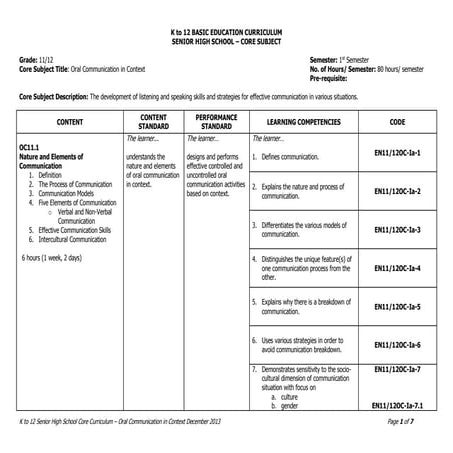 SHS-Core Dubjevt_Oral-Communication-CG.pdf
