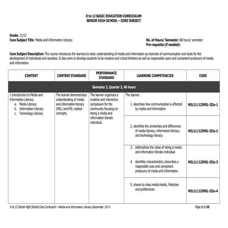 MIL SHS Curriculum Guide for Senior High | PDF