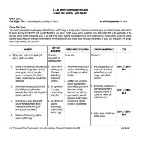 Shs core understanding culture, society and politics cg