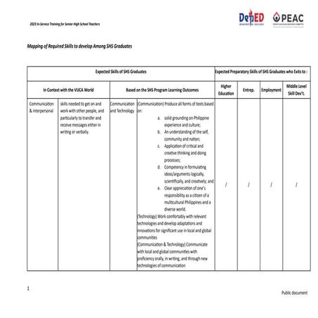 SHS Handouts and Workshop Templates.docx