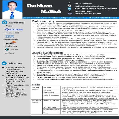 Shubham, 7.5+ years exp, mcp, map r spark-hive-bi-etl-azure-dataengineer-ml