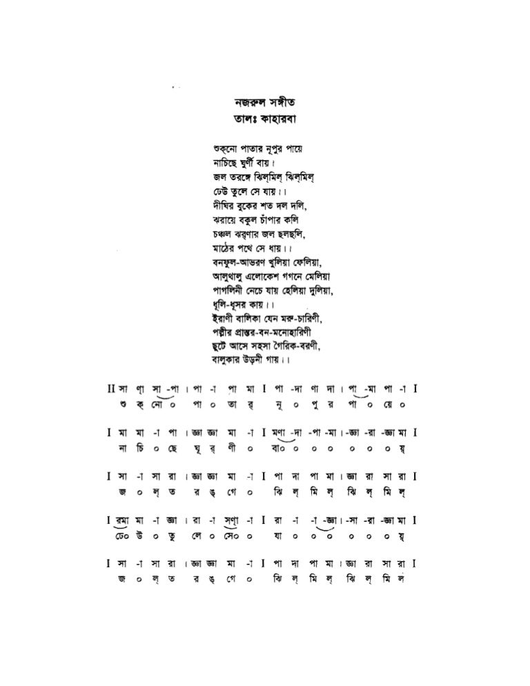 Swaralipi Swaralipi
