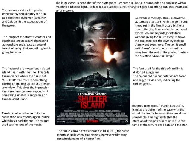 Scream opening scene analysis | PPTX