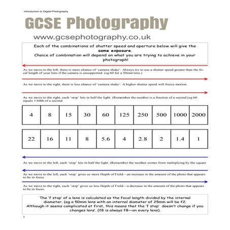 Shutter speeds and apertures for tes