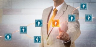 Applicant Tracking System Development | Custom Software | Chetu