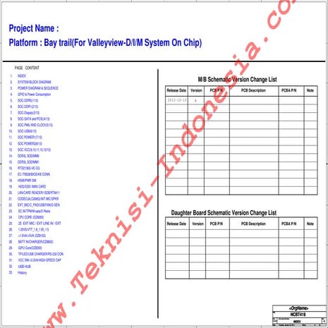 SHUTTLE NCBT419 Bay trail REV A - Lenovo LNV 4030 LNV-004.pdf
