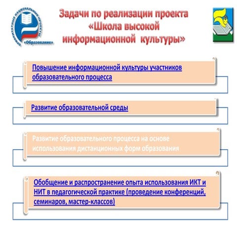 Отчет о реализации программы развития Гимназии  по проекту "Школа высокой инф...