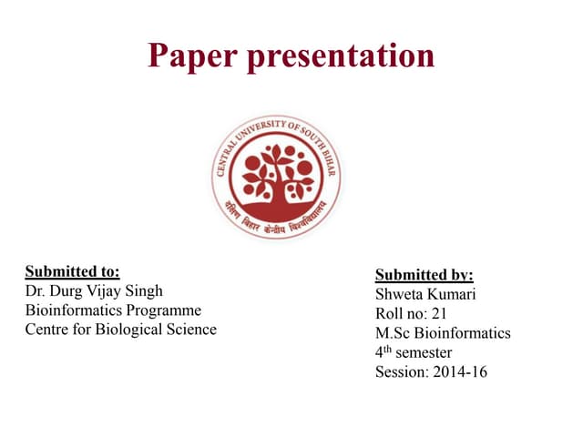 Shweta ppt I1FFL