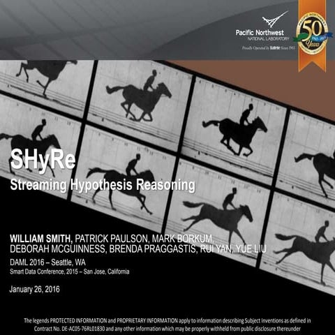 Streaming HYpothesis REasoning