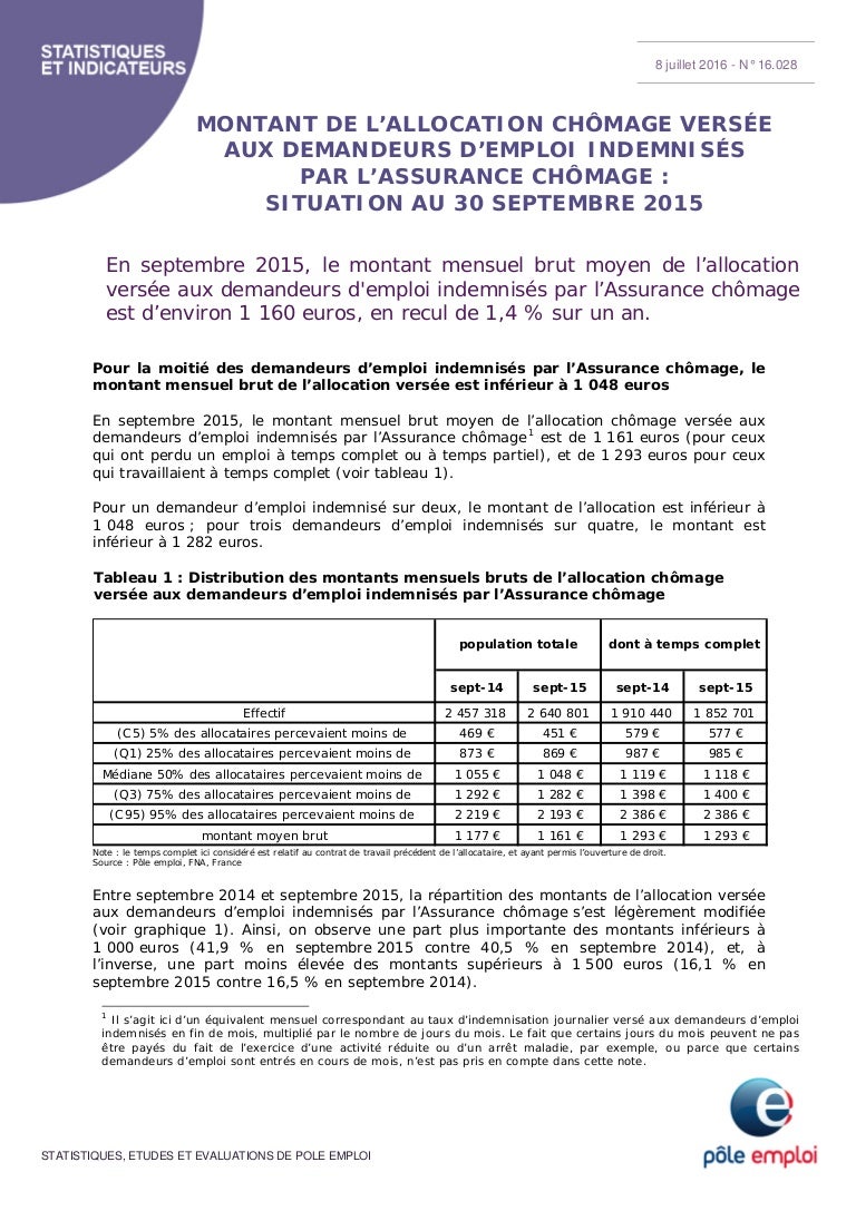 Telecharger Formulaire De Demande D'allocation Pole Emploi