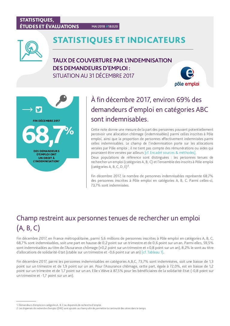 Taux De Couverture Par L Indemnisation Des Demandeurs D