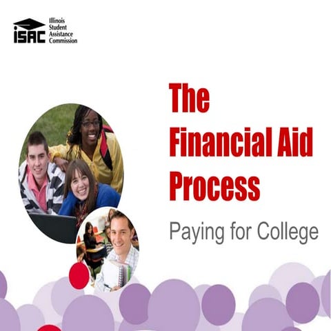 Financial Aid 101/102