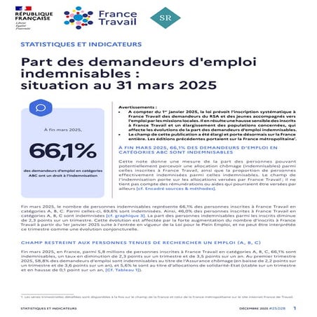 Part des demandeurs d'emploi indemnisables : situation au 31 mars 2025